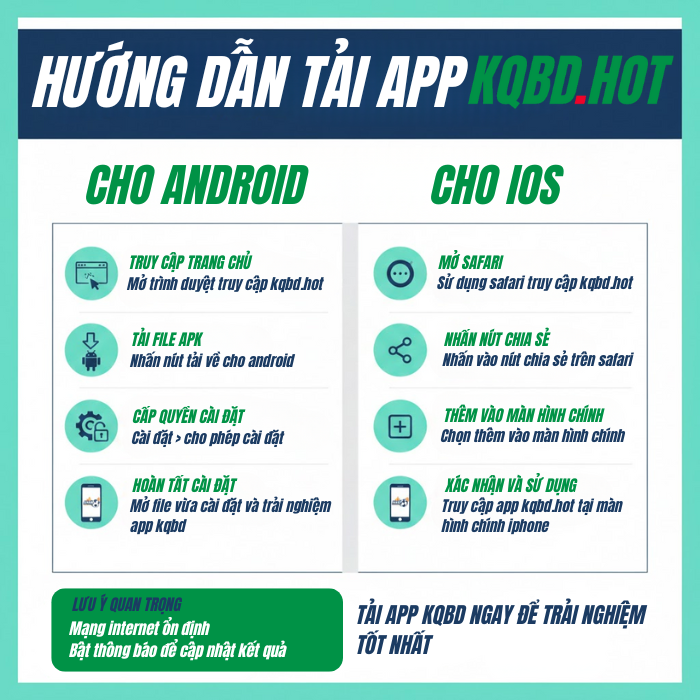 tải app kqbd